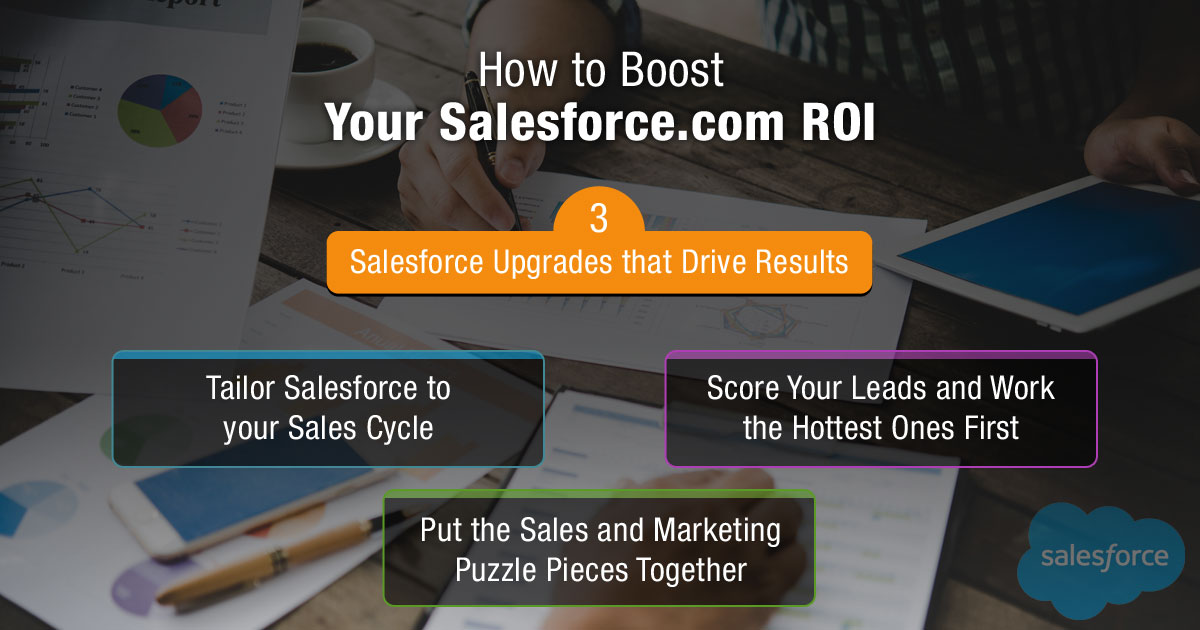 How to Boost Your Salesforce.com ROI