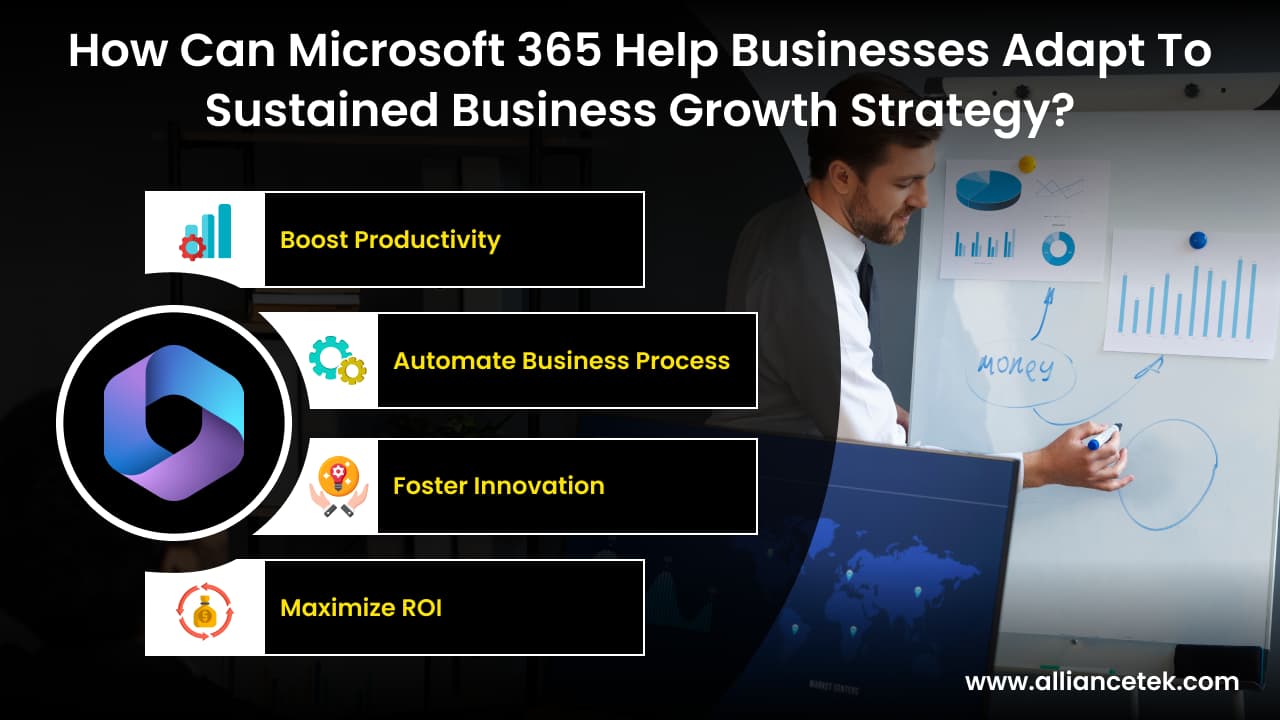 How can Microsoft 365 help businesses adapt to sustained business growth strategy? 