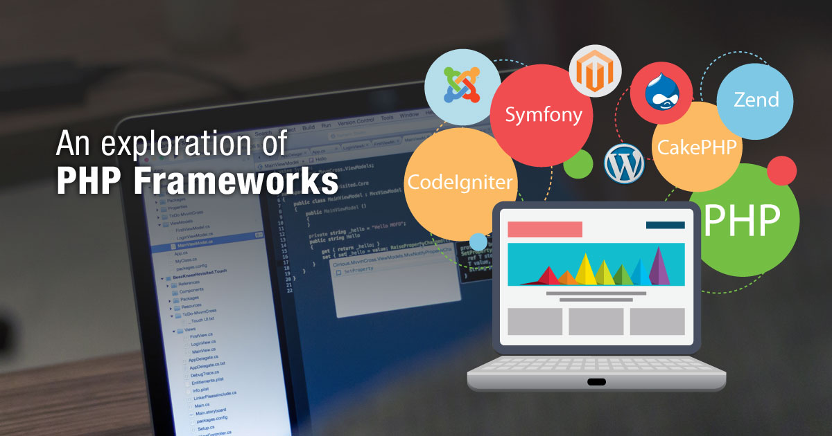 An Exploration of PHP Frameworks
