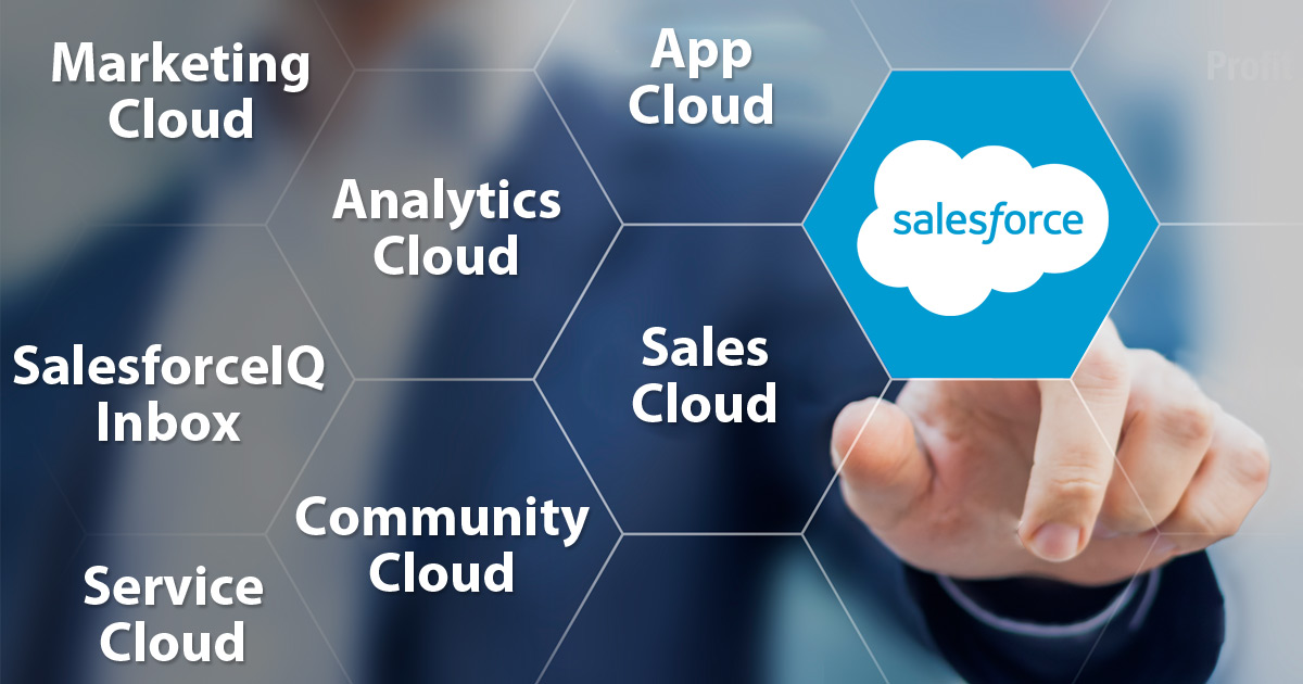 Seven new features in Salesforce