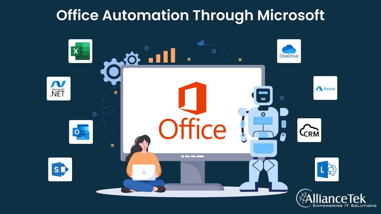 Office Automation Through Microsoft