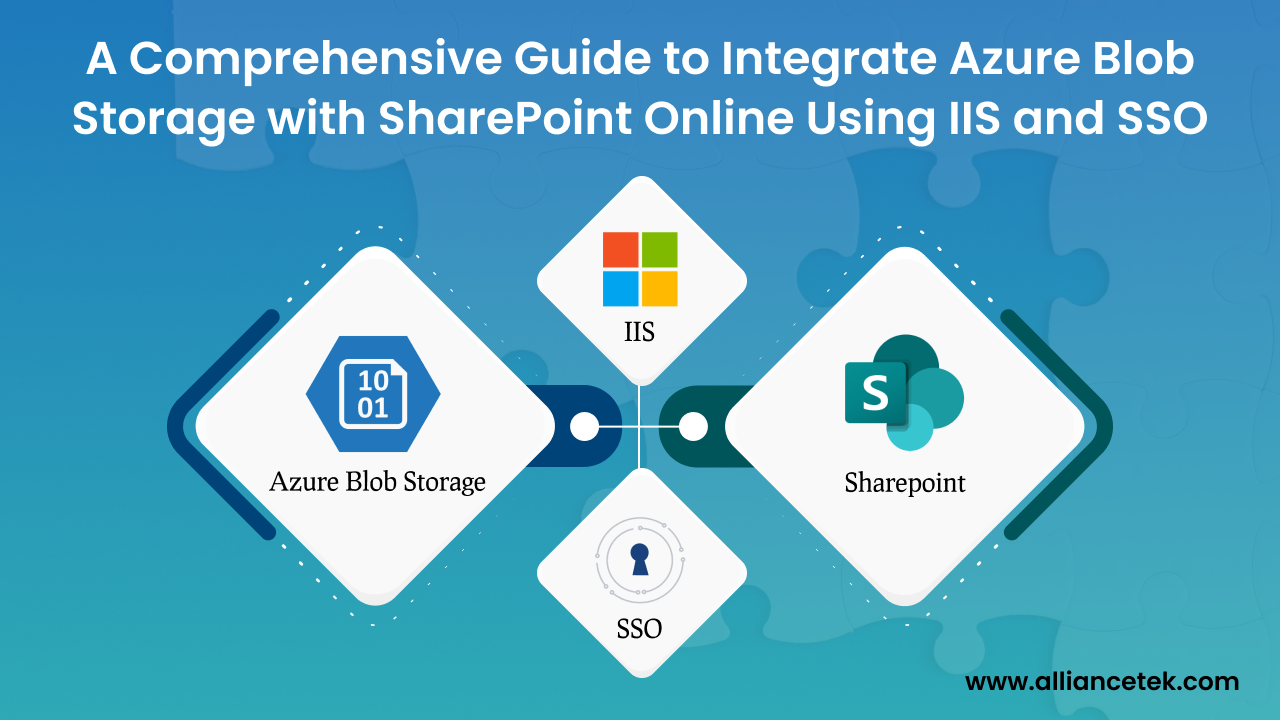 A Comprehensive Guide to Integrate Azure Blob Storage with SharePoint Online Using IIS and SSO