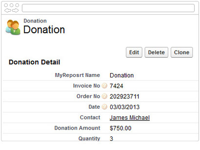 Sales and Donation Tracking through Salesforce