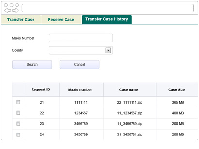 Remote File Transfer Application