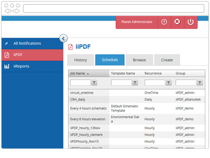 Real-time IT Infrastructure Information System