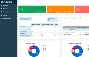 Data Processing & Analytics System 