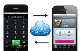 VOIP/SIP calling mobile application