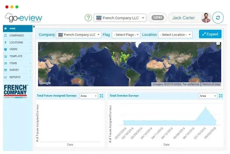 eView Portfolio