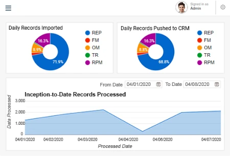 Data Processing